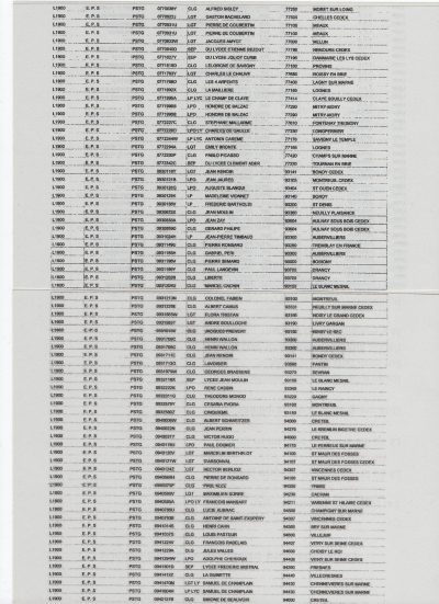 Bulletin D accueil Stagiaires EPS SNEP FSU Cr teil